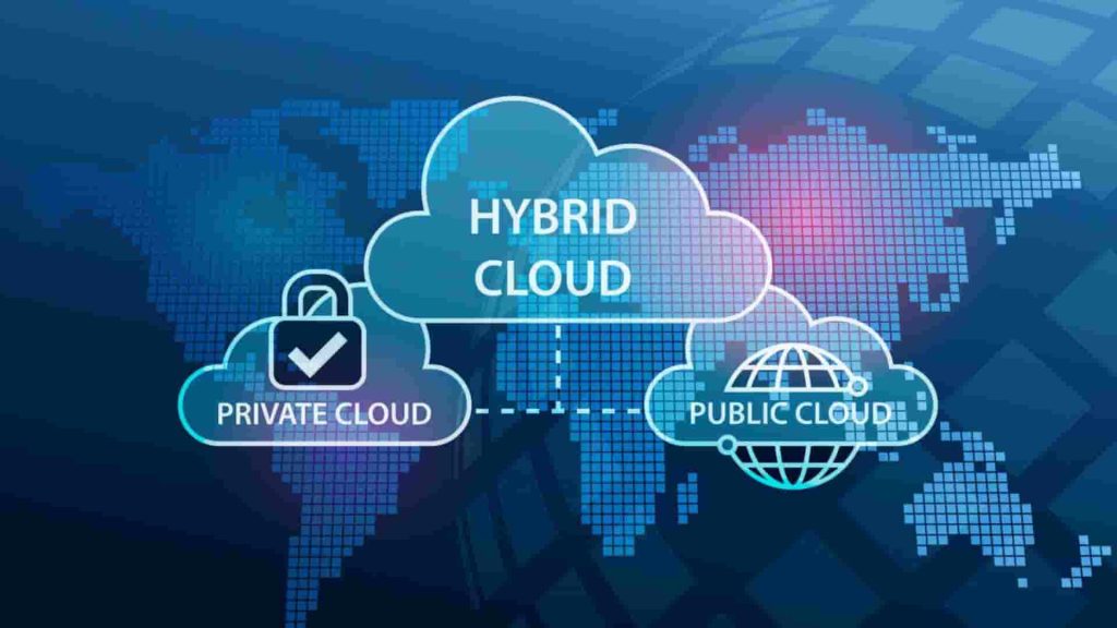pengertian hybrid cloud  pengertian hybrid cloud